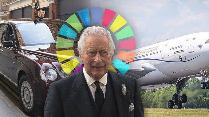 Klima-Verzicht nur für den Pöbel: WEF-König Charles ließ seinen Bentley einfliegen