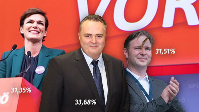Zerstrittene Drittelpartei: Doskozil gewinnt SPÖ-Mitgliederbefragung haarscharf